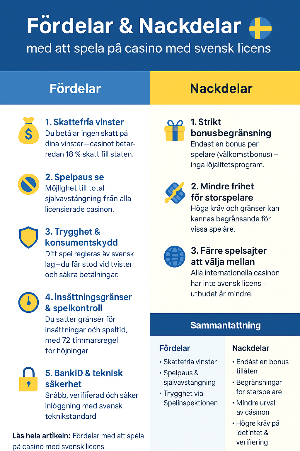 Fördelar med att spela på casino med svensk licens