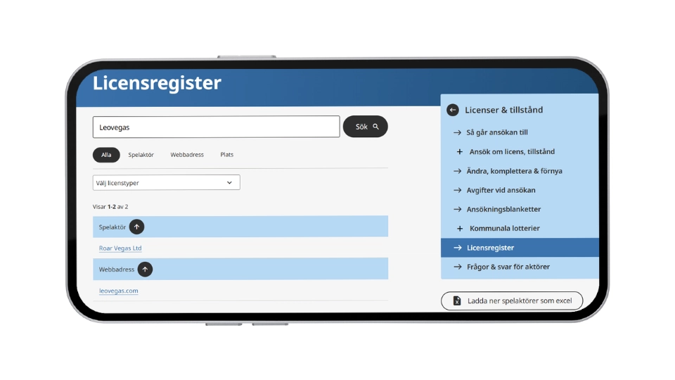 Licensregister spelinspektionen